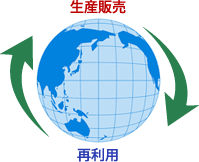 イメージ１