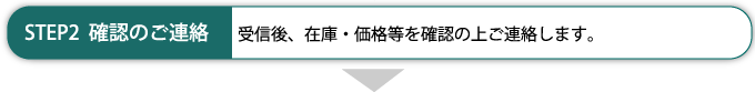 STEP2　確認のご連絡