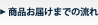 商品お届けまでの流れ